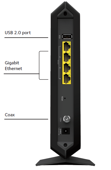 modem