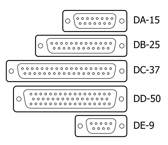 serial connectors