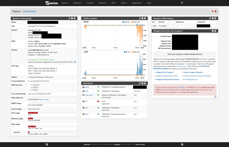 pfsense dashboard screenshot