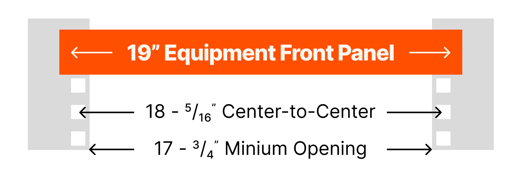 rack width measurements