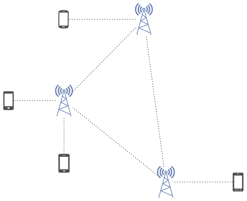 meshtastic network