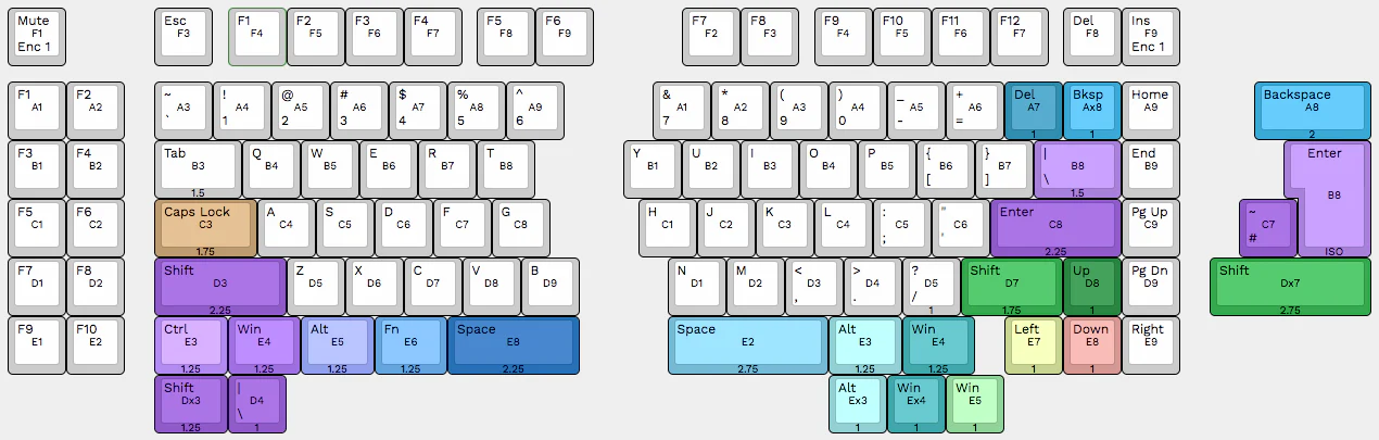 sinc rev3 layout