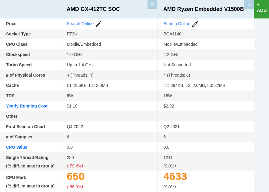 cpu comparison